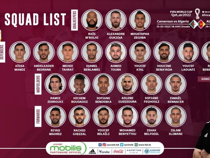 Voici les 24 joueurs retenus par Belmadi